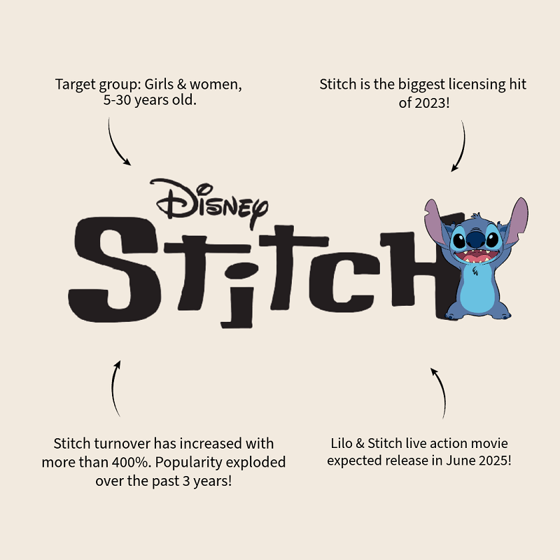 Reistas Stitch Feeling Right